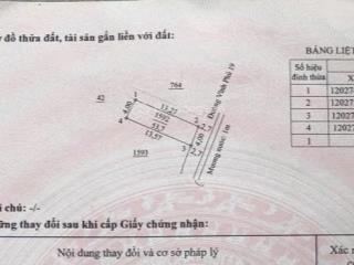 Chính chủ gửi bán đất vĩnh phú  gần cầu vĩnh bình  dt 54m  giá 2,75 tỷ