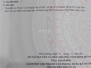 Chính chủ bán đất mt thạnh quý  246m  đường 12m kinh doanh