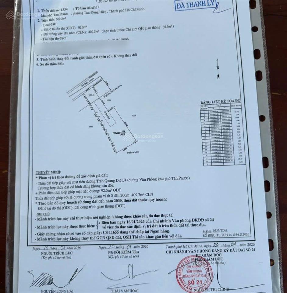 Đất 502m2 mt đường tân phước nhựa kinh doanh ok dĩ an
