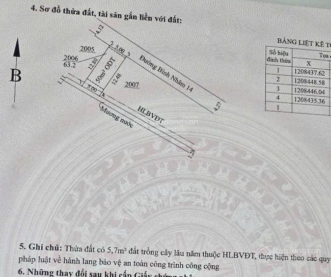Tôi bán nhanh miếng đất bình nhâm 14 dt 63m2 gần dìn ký
