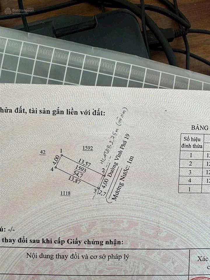 Kẹt tiền bán nhanh đất vĩnh phú dt 56m đường xe hơi, sát cầu vĩnh bình