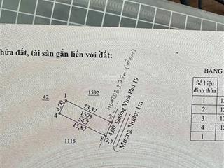 Kẹt tiền bán nhanh đất vĩnh phú dt 56m đường xe hơi, sát cầu vĩnh bình