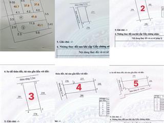 Cơ hội tốt để sở hữu đất nền giá rẻ tại vĩnh hải nha trang (bắc nha trang)
