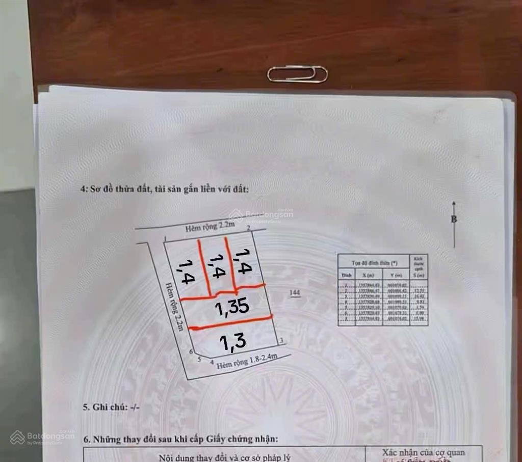Chỉ với 1,25 tỷ  cơ hội quá tốt