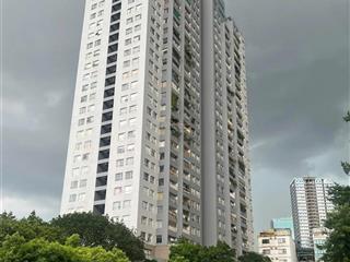 0975 750 *** cần bán căn hộ cc viện chiến lược cầu giấy diện tích 135m giá nhỉnh 10 tỷ