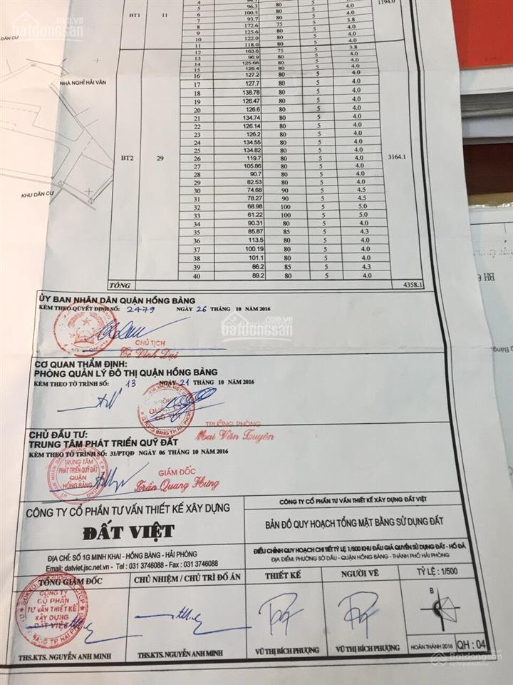 Chính chủ cần bán lô đất liền nhau tại hồ đá, sở dầu, hải phòng, pháp lý đầy đủ