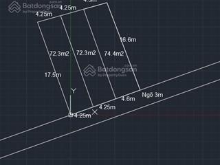 Bán đất tại phạm văn đồng, 1,55 tỷ, 72,3 m2, hàng hiếm đẹp, nhiều tiện ích