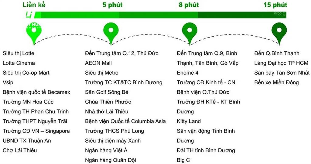 Bán căn hộ góc block c eco xuân  lái thiêu, 3,1 tỷ, 85m2, view sân golf sông bé, full nội thất