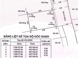 Chính chủ  bán lô đất ngay chợ hiệp bình  hẻm ô tô  dt56m2 ngang 5.94m  miễn trung gian
