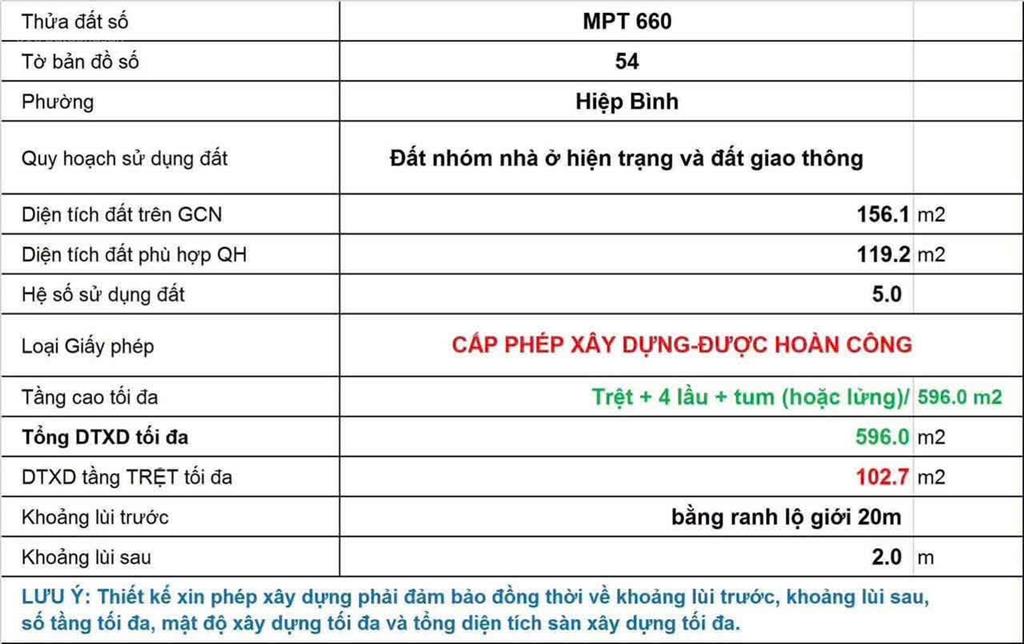 Cần bán lô đất dt 156m2 ngang 4,15m  mặt tiền đường thông ô tô  giáp ql 13 với kdc hồng long