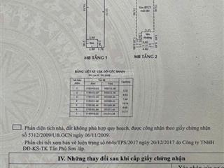 Bán nhà siêu hot tại nguyễn hữu tiến, phường tây thạnh. 9,5 tỷ, 90m2 (4,53 x 20m) 1 trệt 1 lầu