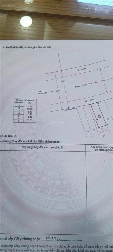 Bán gấp đất mặt tiền đường lương văn nho cần giờ đối diện chợ hoà hiệp, gần cổng vào dự án vingroup