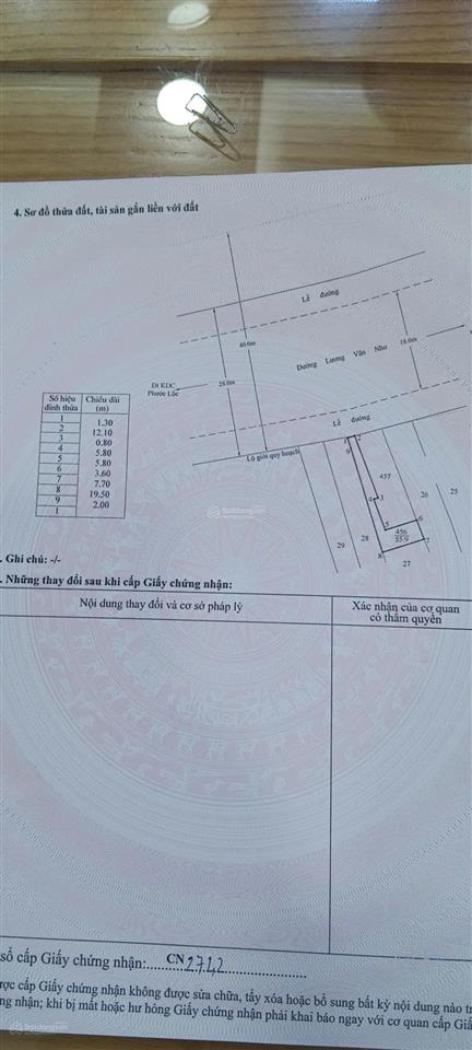 Bán gấp đất mặt tiền đường lương văn nho cần giờ đối diện chợ hoà hiệp, gần cổng vào dự án vingroup