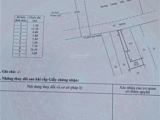 Bán gấp đất mặt tiền đường lương văn nho cần giờ đối diện chợ hoà hiệp, gần cổng vào dự án vingroup