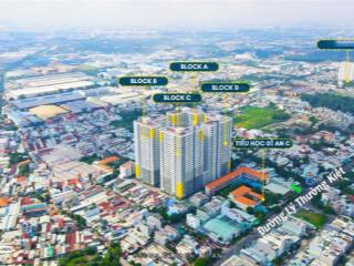 Chính chủ gửi bán căn góc 58m2 2pn 2wc bcons garden có sẵn full nội thất, nh cho vay 70%