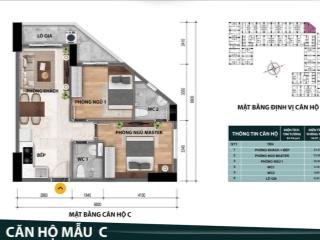 Chính chủ gửi bán căn góc 2pn 2wc 64m2. giá 2tỷ9. căn 2pn diện tích lớn nhất ở bcons city