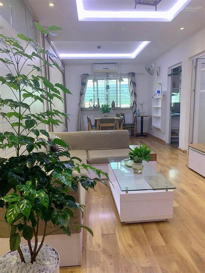 Bán chung cư 2pn bluehouse, nại hiên đông, sơn trà, đà nẵng  chỉ 2.1 tỷ, full nội thất