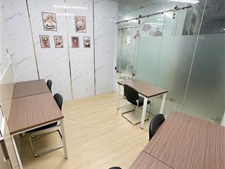 Văn phòng phú nhuận cho thuê cho từ 36 nv với giá siêu rẻ, có sẵn nội thất vào làm việc ngay