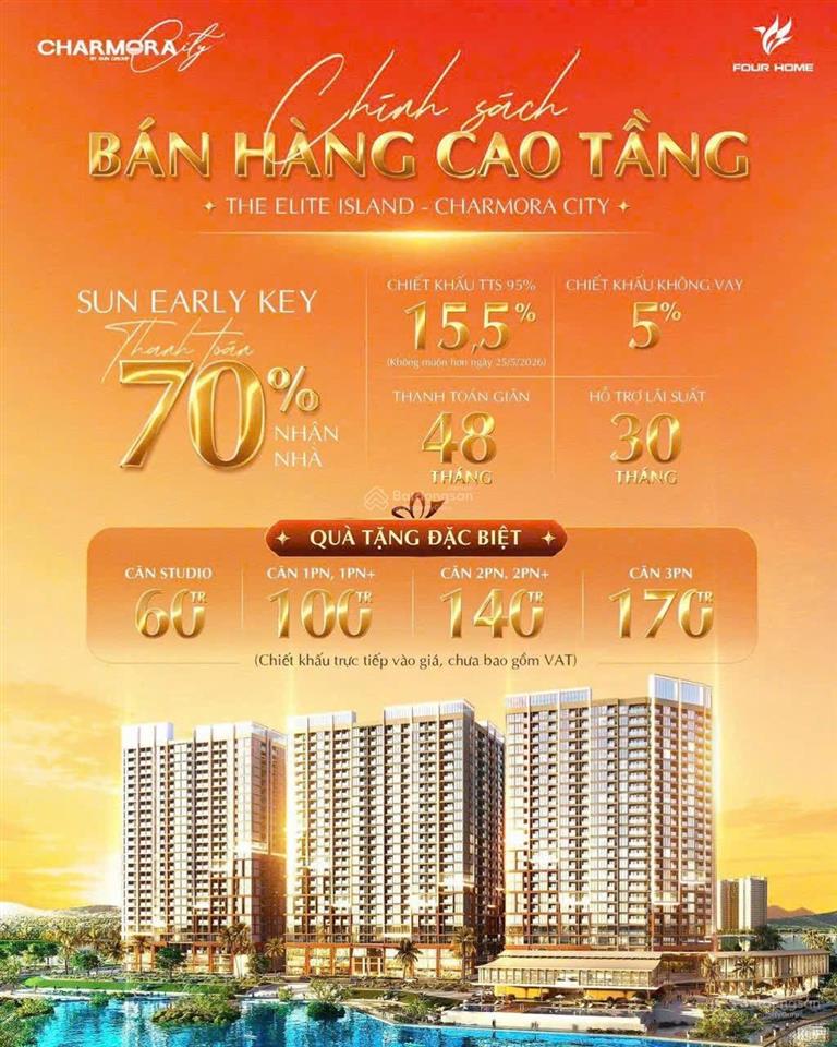Căn 2 phòng ngủ view pháo hoa trọn đời  view sông quán trường