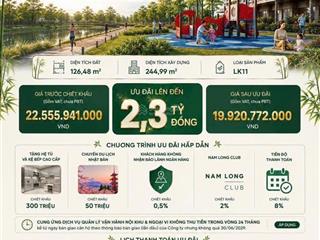 Căn hộ trellban công hướng tây nam, view sông chiết khấu 13.5%+