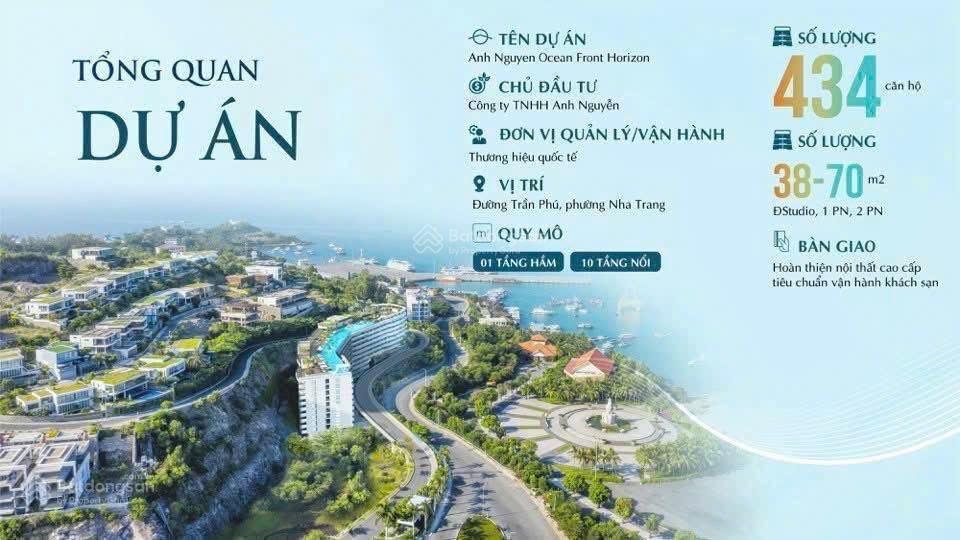 Căn hộ anh nguyễn nha trang số lượng giới hạn, giá từ 68 triệu/m
