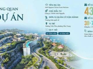 Căn hộ anh nguyễn nha trang số lượng giới hạn, giá từ 68 triệu/m