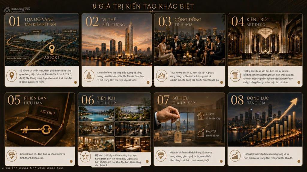 Astor 1 những căn đẹp lại ít nhất. căn duplex, penthouse và dual key số lượng có hạn
