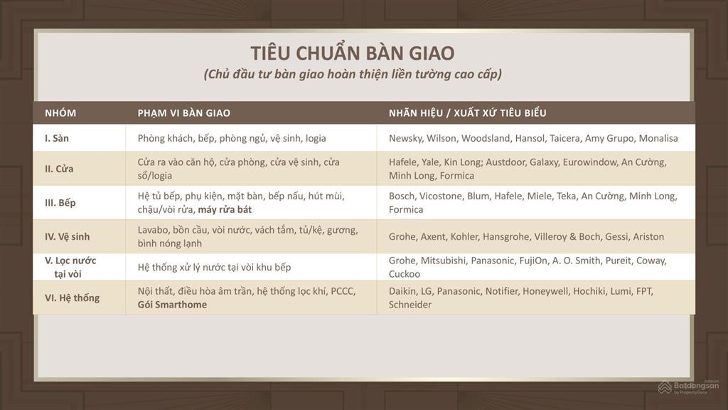 Bán căn 2pn dt 70m2 dự án ia25 tòa thương mại astor 1, phú thượng, tây hồ