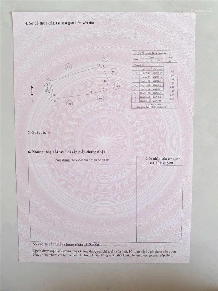 1.433 m² đất mặt tiền đường núi đèn  hà tiên cách biển 200m  chú kiệt 0834 871 ***