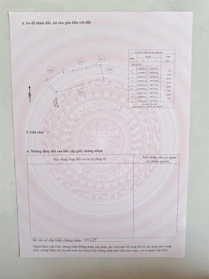 1.433 m² đất mặt tiền đường núi đèn  hà tiên cách biển 200m  chú kiệt 0834 871 ***
