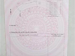 1.433 m² đất mặt tiền đường núi đèn  hà tiên cách biển 200m  chú kiệt 0834 871 ***