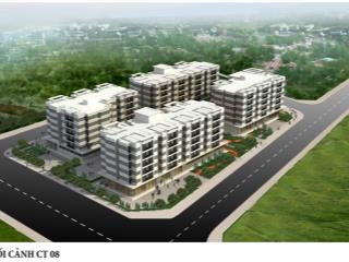 Chính chủ cho thuê căn chung cư hud,thanh lâm,đại thịnh.