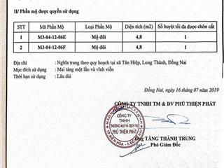 Chính chủ bán cặp m3 trung tâm sala garden giá 150tr/cặp. mua bán chính chủ hợp đồng đầy đủ có sẵn