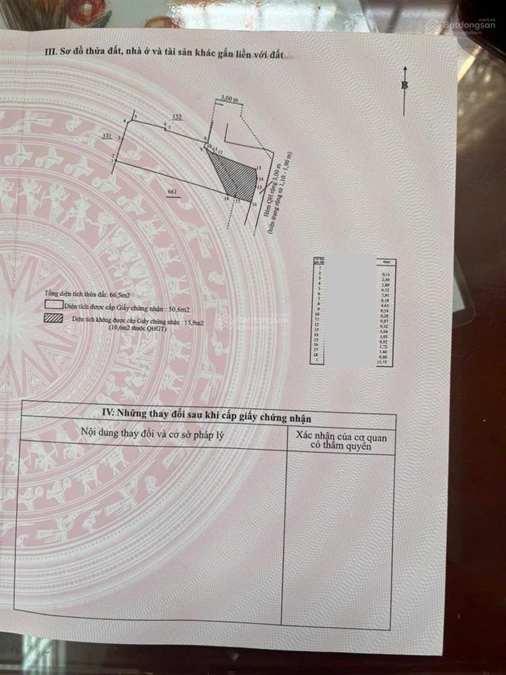 Bán đất hẻm xe máy trung tâm nha trang. dt 66.5m2 giá 2,25 tỷ