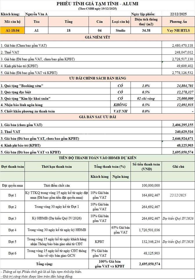 Chính chủ cắt lỗ 1** căn studio hoa hậu  alumi