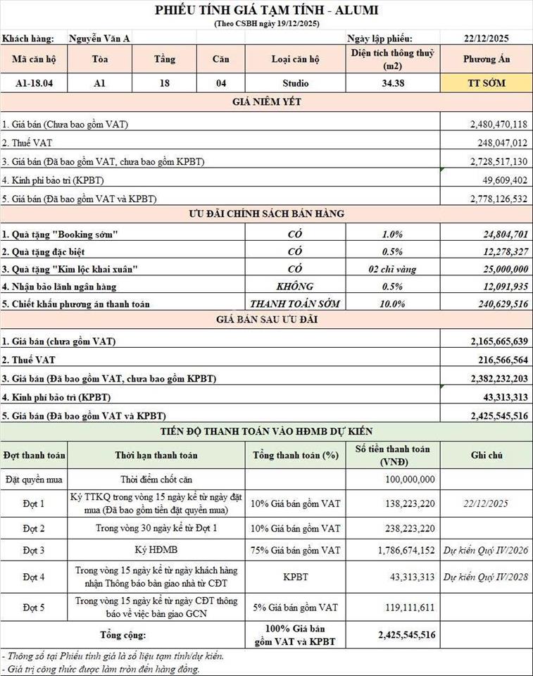 Chính chủ cắt lỗ 1** căn studio hoa hậu  alumi