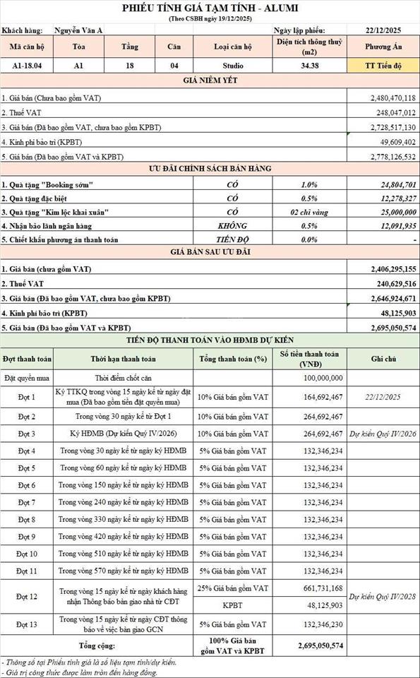 Chính chủ cắt lỗ 1** căn studio hoa hậu  alumi