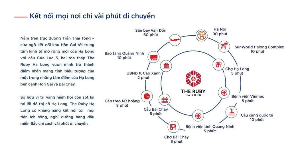 Cần bán gấp căn hộ studio view biển tại the ruby hạ long