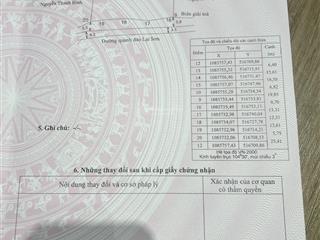 Chính chủ bán lô đất mặt biển bãi cát trắng đảo hòn sơn, kiên hải, an giang, mặt tiền 45m