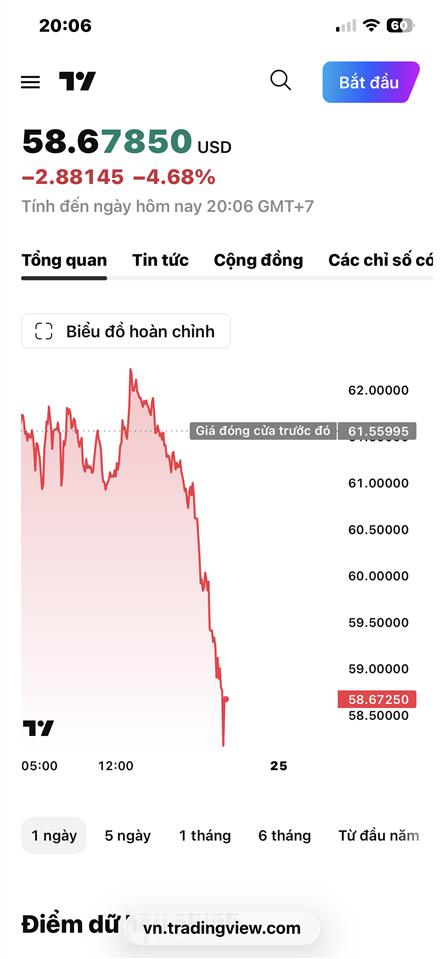 Bán đất nền dự án tại khu đô thị hương mạc, 4,25 tỷ, 90m2