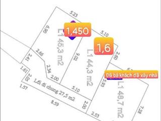 Bán đất ở phường tam sơn, 1,68 tỷ, 45m2, mặt tiền 4m, ngõ rộng 3m, view đẹp!
