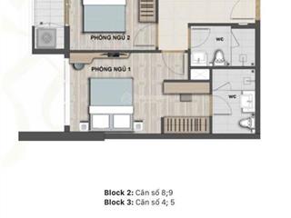Chủ gửi bán nhanh chỉ 6,1 tỷ vat all in  66,6m2, 2pn 2wc  victoria village quận 2.  0901 333 ***