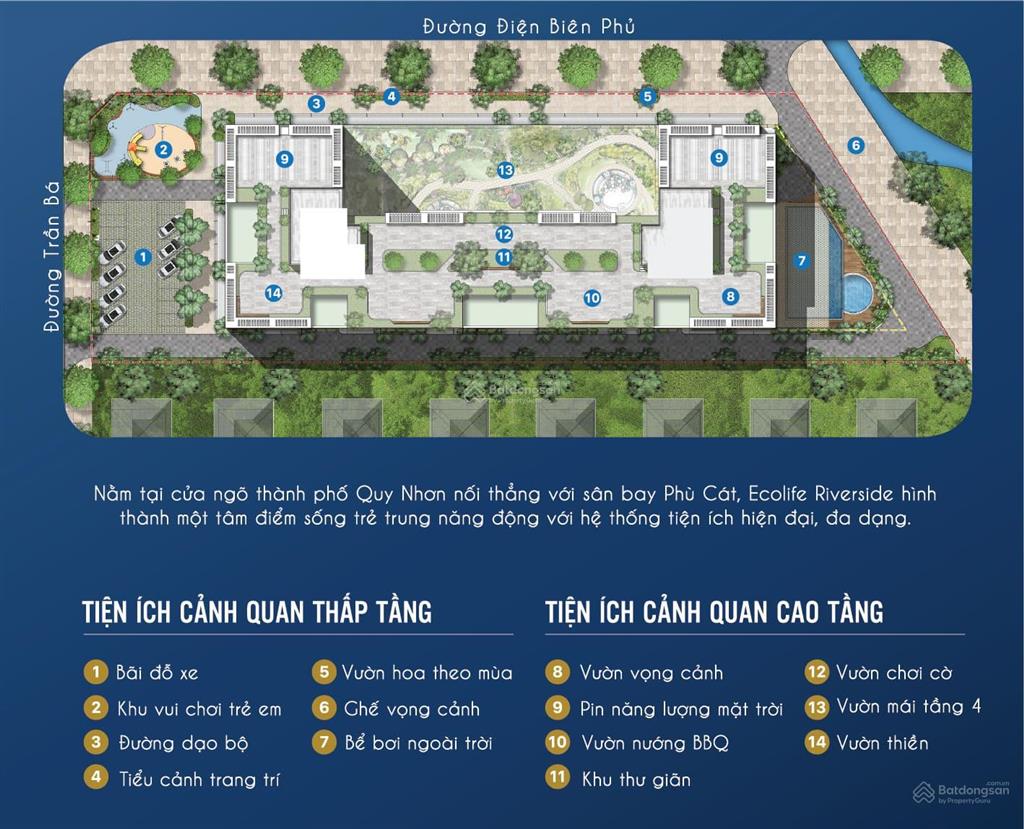 Ecolife riverside view sông hà thanh, căn đẹp giá tốt ký hđmb có hỗ trợ lãi vay ngân hàng