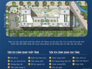 Ecolife riverside view sông hà thanh, căn đẹp giá tốt ký hđmb có hỗ trợ lãi vay ngân hàng