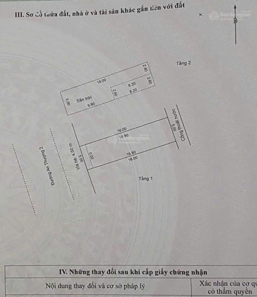 Bán đất an thượng 2, mỹ an, ngũ hành sơn, đà nẵng