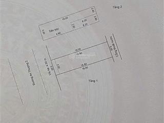 Bán đất an thượng 2, mỹ an, ngũ hành sơn, đà nẵng