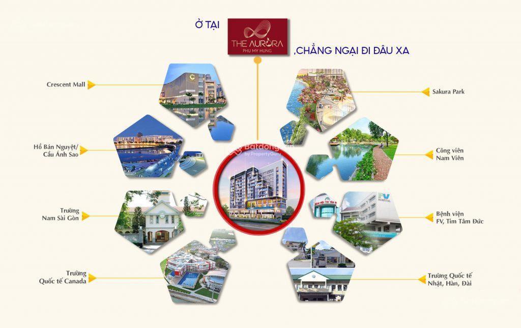Hàng chuyển nhượng the aurora, 2pn, lầu cao giá 8,8tỷ, thanh toán cuối năm  0901 364 ***