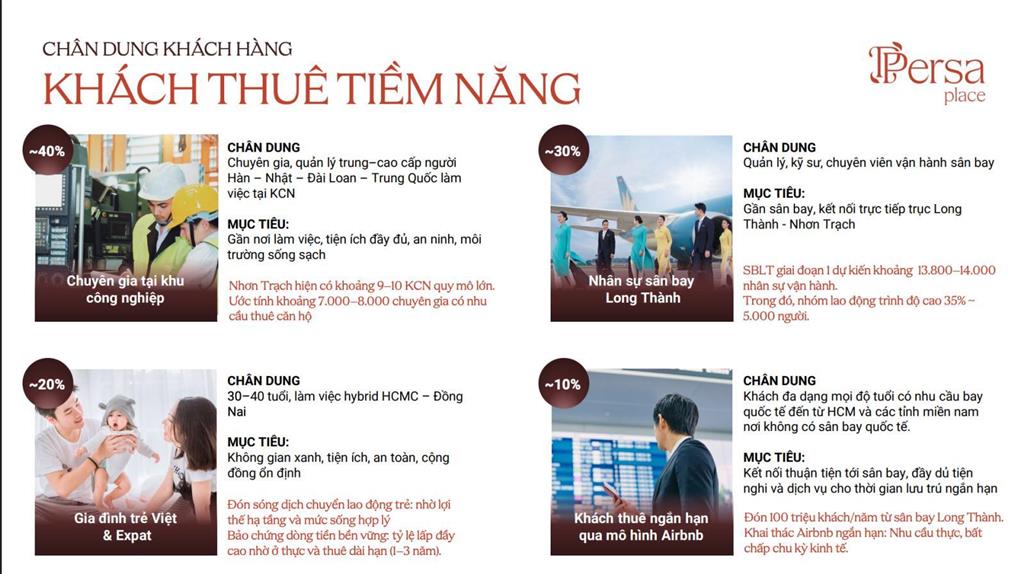 2pn persa place  t. 0x. 08  tầng đẹp  75.6m2  giá 4.023 tỷ  ptt vay  đầu tư tiềm năng lớn