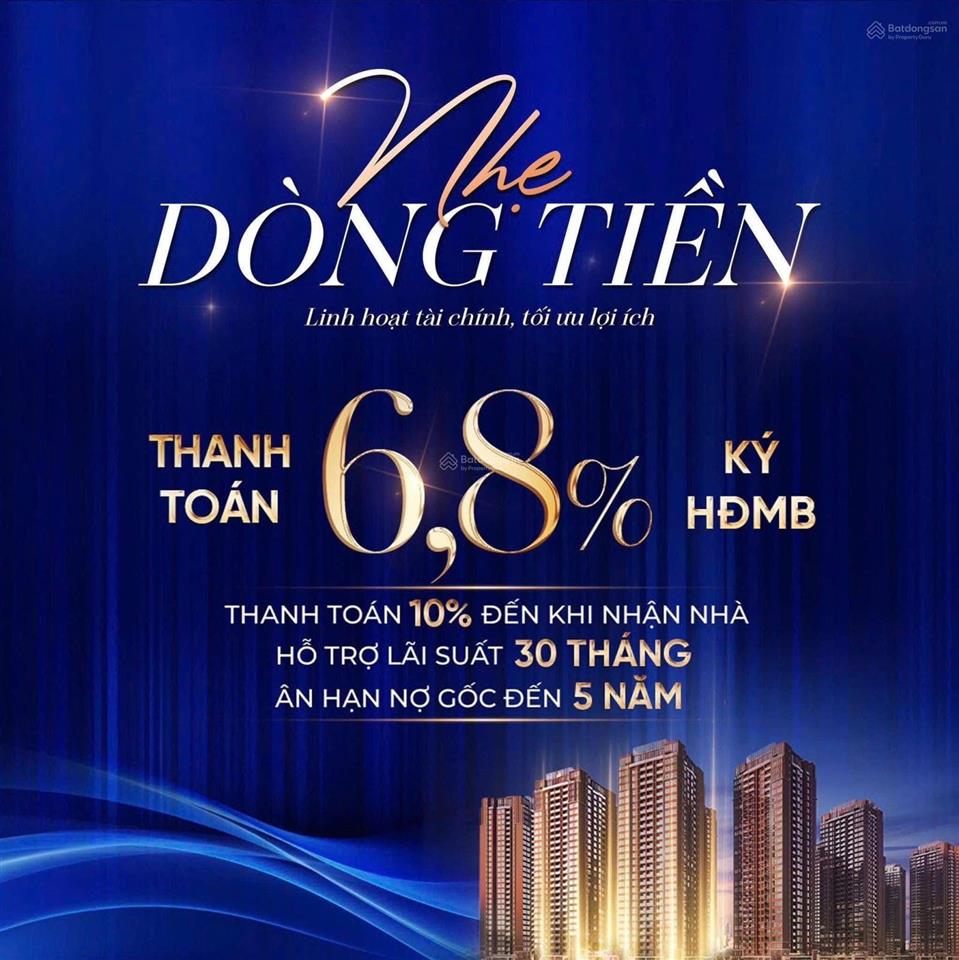 Căn hộ cao cấp the privé q2, giỏ hàng độc quyền giá tốt, chỉ tt 10% ký hđmb đến 2028 nhận nhà