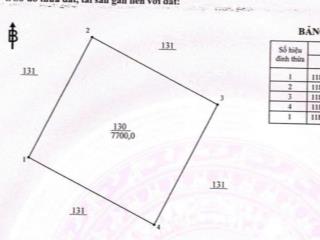 Bán đất xây dựng kho xưởng trong kcn nhơn trạch, đồng nai